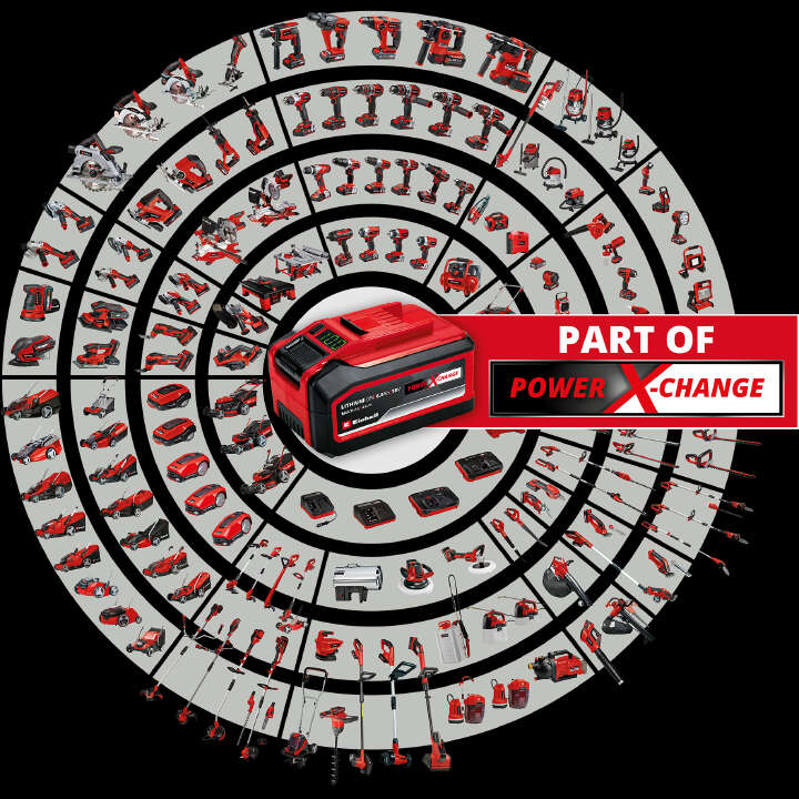 Einhell PXC-Starter-Kit 18 V 2,5 Ah